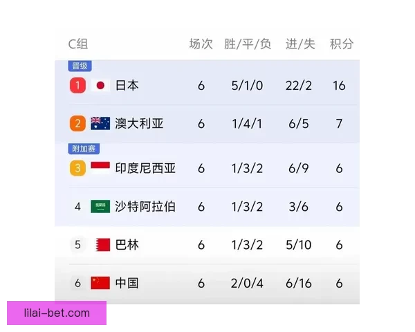 世界杯竞猜比分精准预测技巧与实战思路全面解析助赢胜率提升指南
